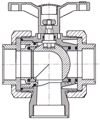 Ball Valve Bottom Entry